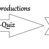 Das PC-Quiz