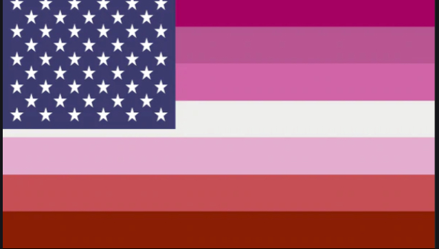 What Is Your Sexuality
