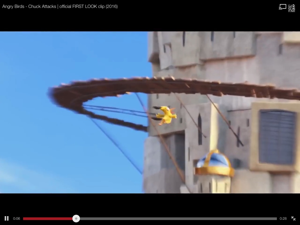 How well you knows the angry birds