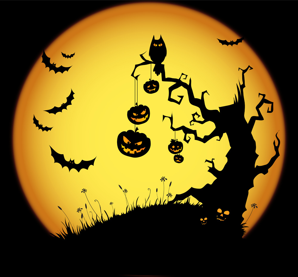 halloween quiz [what to be for halloween]