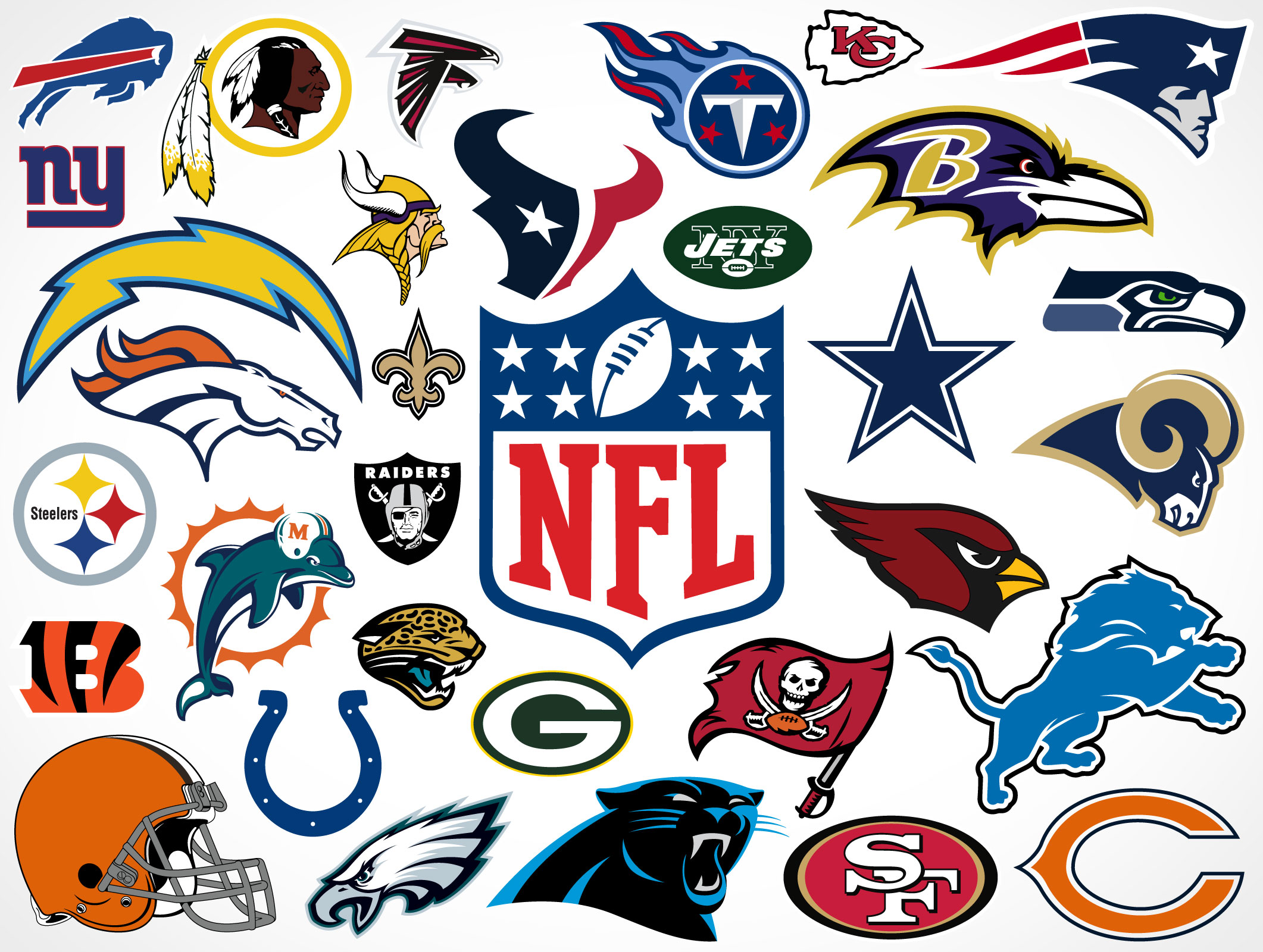 What NFL team are you?