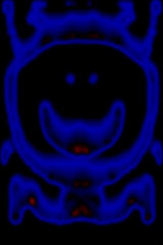 how long will you survive fnaf