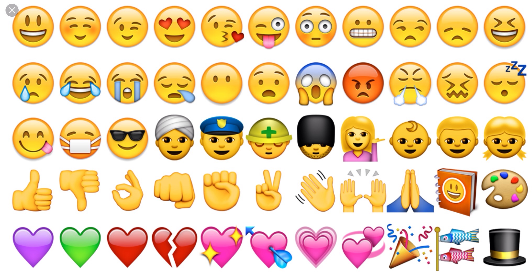 What emoji are you?