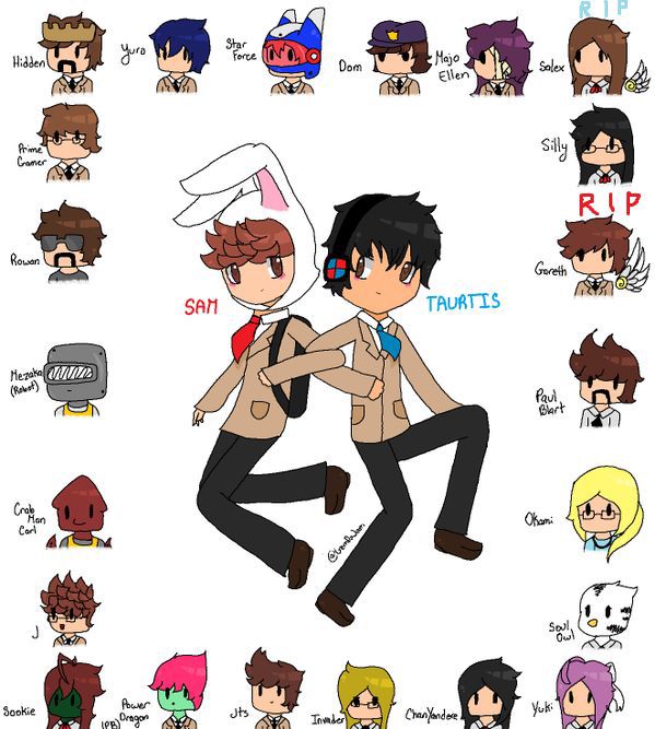Yandere High Quiz (Much Better then the other one Btw...)