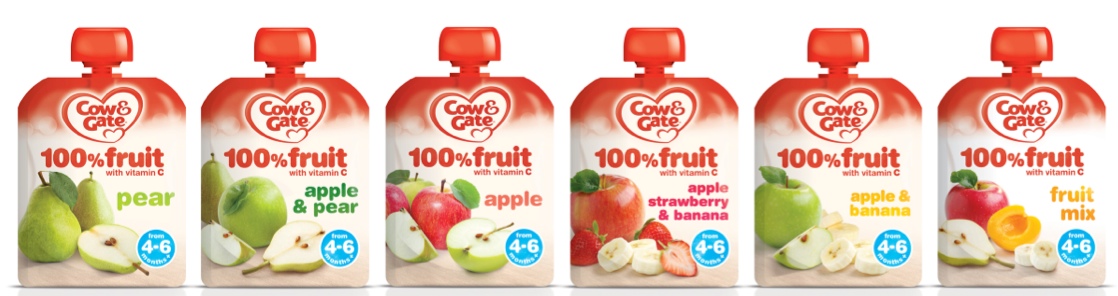 100% Fruit Pouches - Fruity Facts Quiz - Test 2