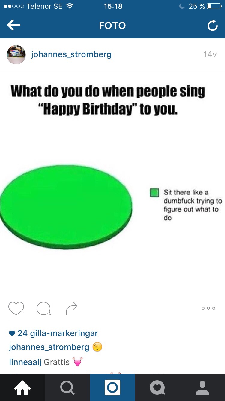 Matildas quiz