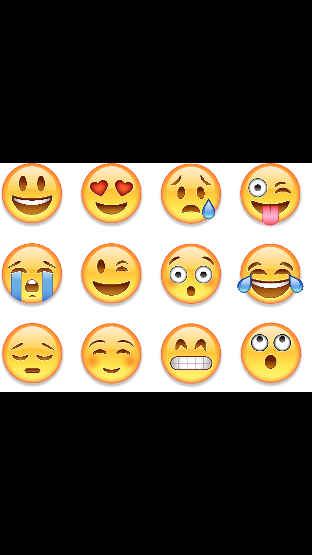 Vilken emoji är du