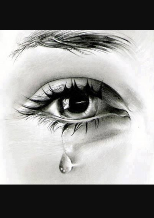 Are You Depressed?
