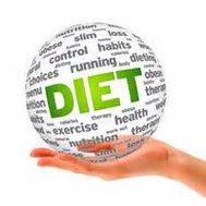 Diets Quiz