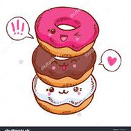 how well do you know CuteCuddlyDoughnuts