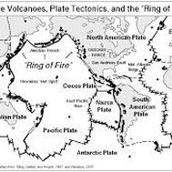 Geology Unit Quiz