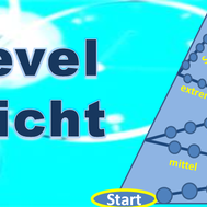 Zeitarbeit macht wissen Level leicht
