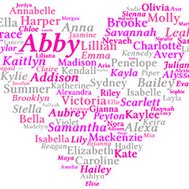 Vilket namn passar dig?