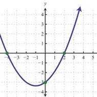 6th Grade Summer Midterm 